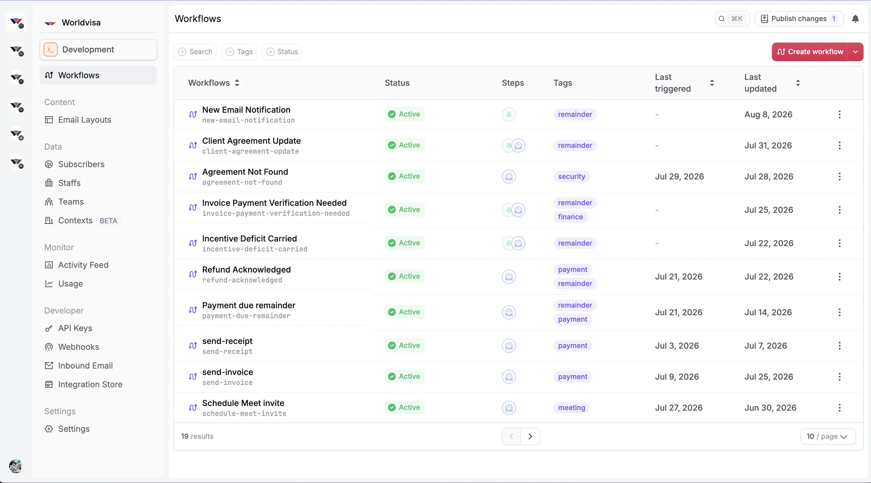Worldvisa Console preview